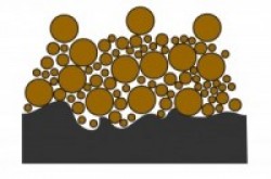 MultiFreq Particle Removal Base Illustration showing a surface contaminated with particles of varying size