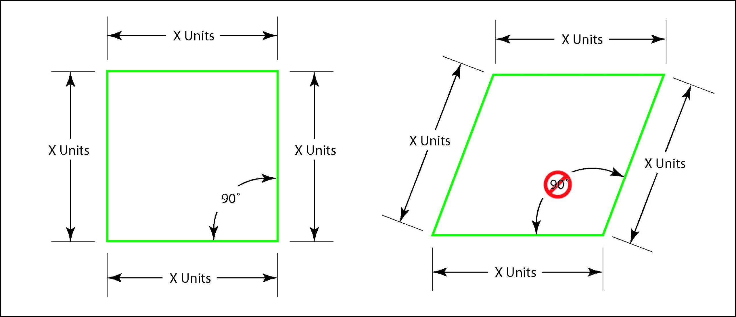 Square vs Parallelogram 2